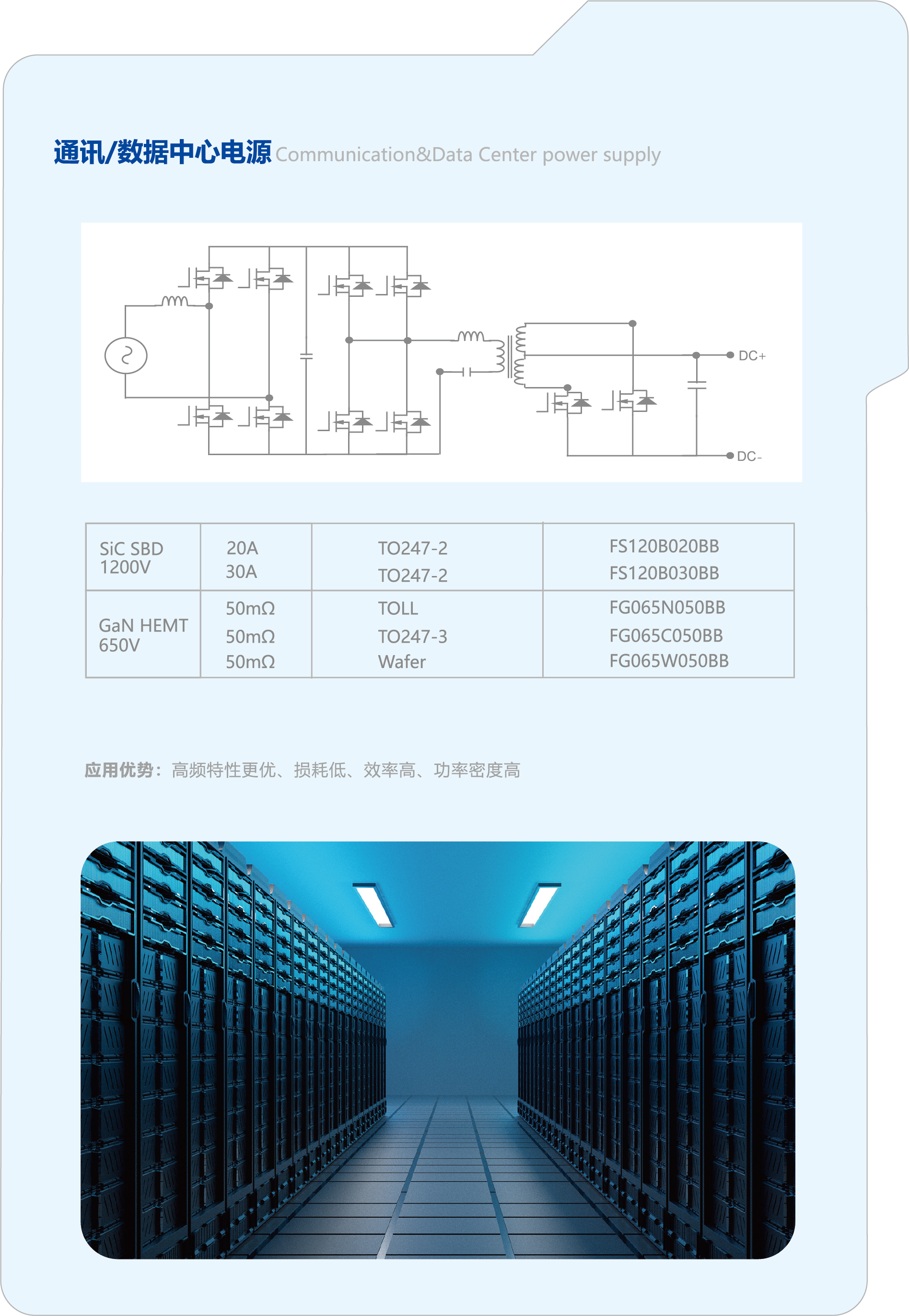 1715419187155 2-2工業(yè)級氮化鎵